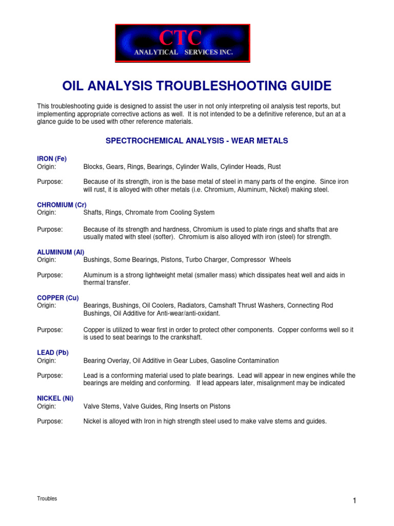 Oil Analysis Troubleshooting Guide | PDF | Motor Oil | Lubricant