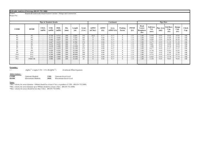 Sewerage Hydraulic Analysis | PDF | Mechanical Engineering | Fluid Dynamics