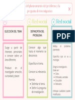 Gráfico Organizador para Redes Sociales Colores Pastel