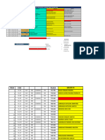 Asignacion de Volquetes e Indicador