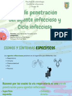 Vías de Penetración Del Agente Infeccioso y Ciclo Infeccioso
