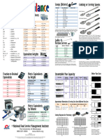 Basics at Glance