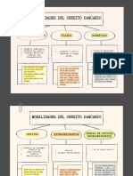 Tarea Bancario de Cuadro Comparativo y Sinoptico