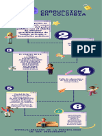 Trabajo Etica Infografia 1