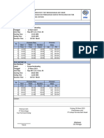 Hydro Test Report