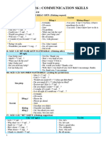 Module 26 - Communication Skills