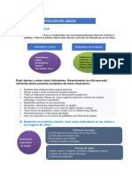 Cómo Detectar Casos de Abuso en La FCP