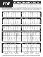 RapaportPriceSheet 123022