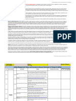 90-Day Safety Management Guidance and Monitoring Report V 2.13 - Factory Version