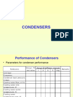 Energy Audit of Condenser