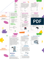 Mobiliario y Equipo de La Unidad Quirúrgica