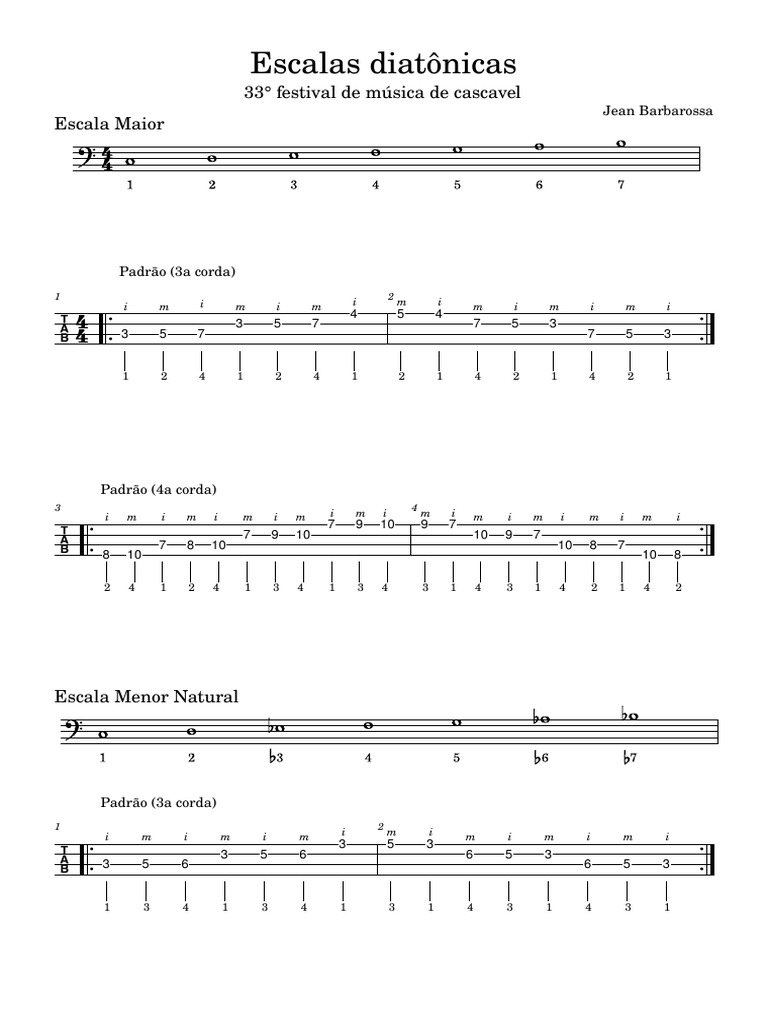 Escalas Diatônicas para Baixo 4 Cordas | PDF | Musicologia | Escalas ...