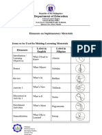Elements On Suplementary Materials Format