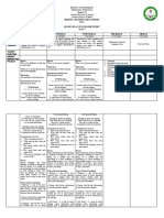 GRADE 2 LESSON PLAN Q3 W7