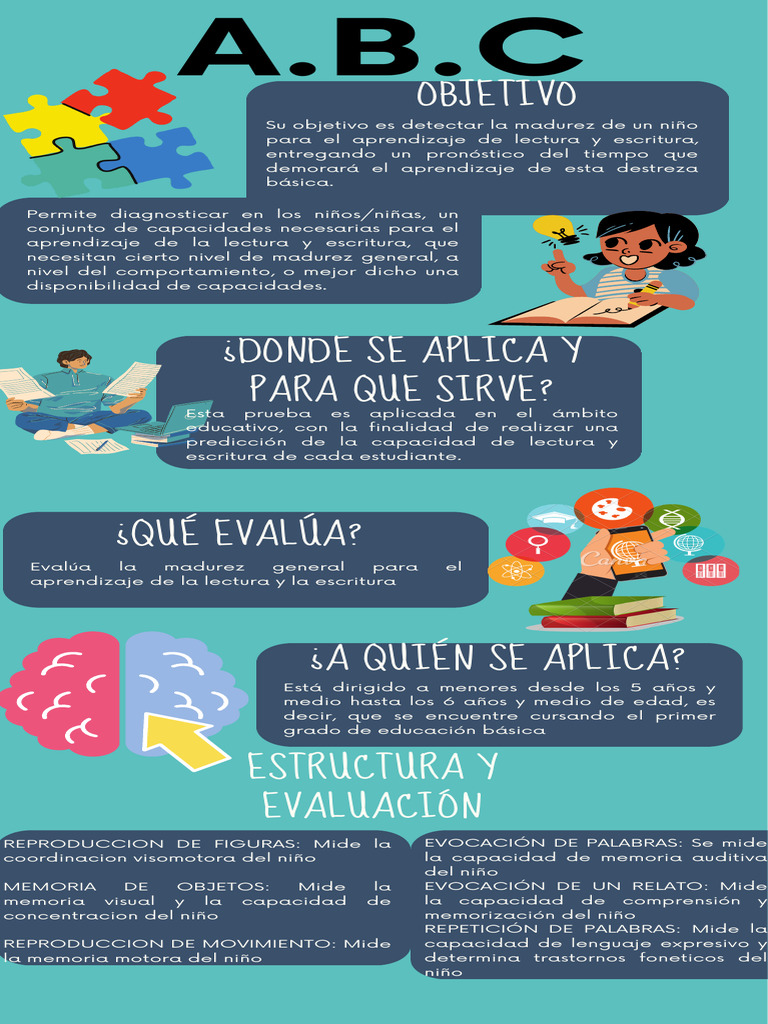 Test A.B.C | PDF | Relaciones personales, crianza y desarrollo personal ...