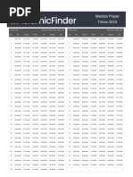 Yearly Prayer Times 2024 - IslamicFinder