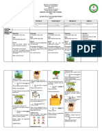 Grade 2 Lesson Plan Q4 W5