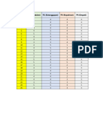 Data Analisis Faktor (WWW - Spssindonesia.com)