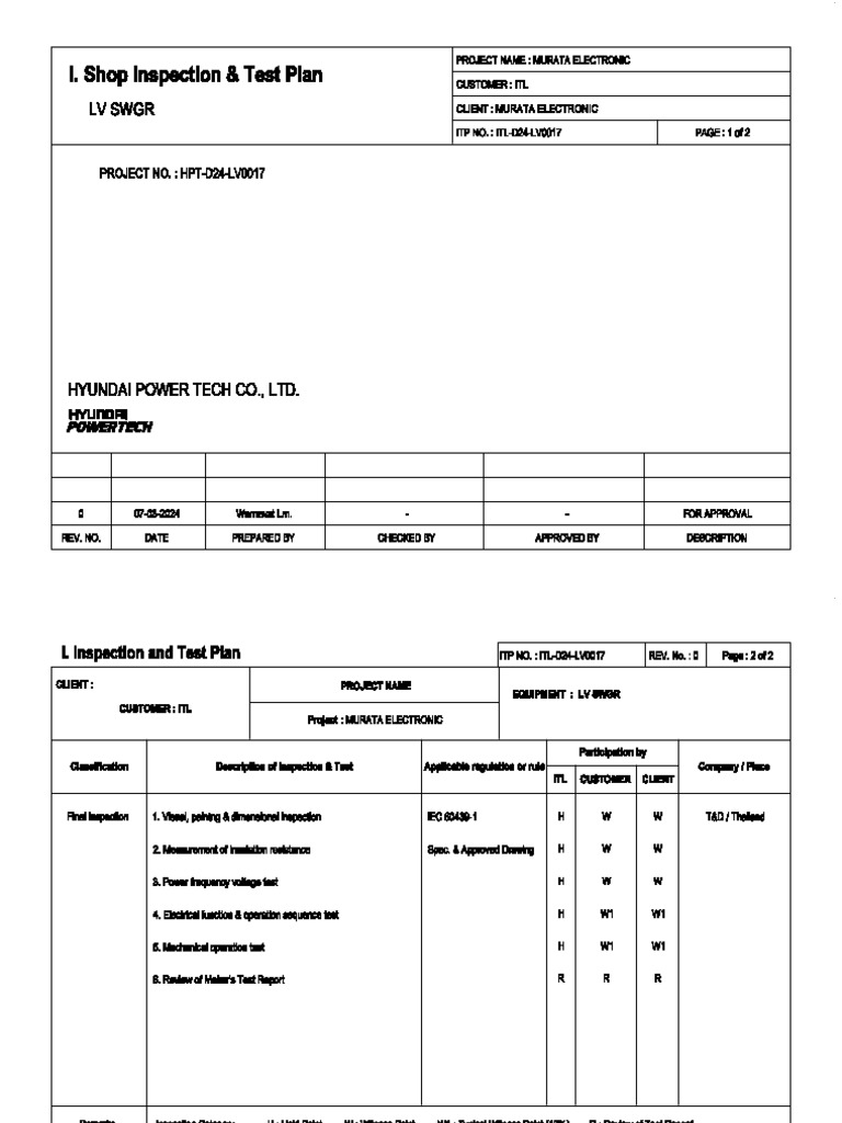 I. Shop Inspection - Test Plan | PDF