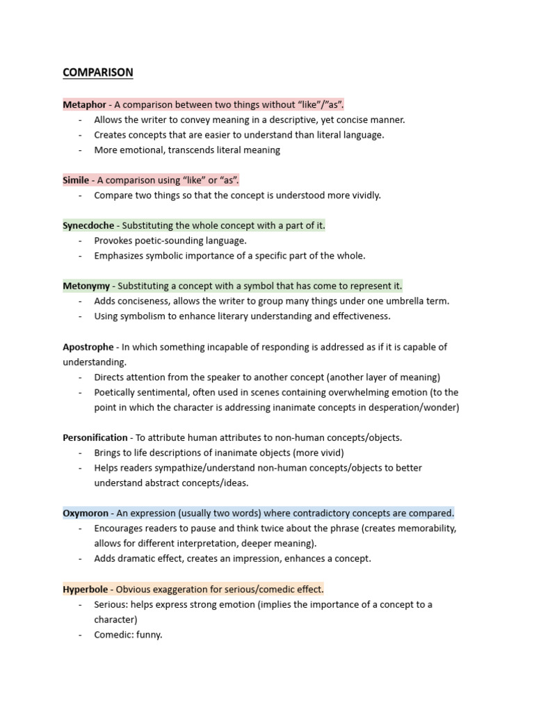 English Literary Devices - STUDY GUIDE | Download Free PDF | Concept ...