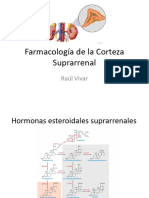 Farmacología de La Corteza Suprarrenal