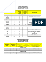 Perhitungan Minggu Efektif 2020 Apa