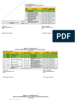 Perencanaan Genap Acc Ta 2023-2024