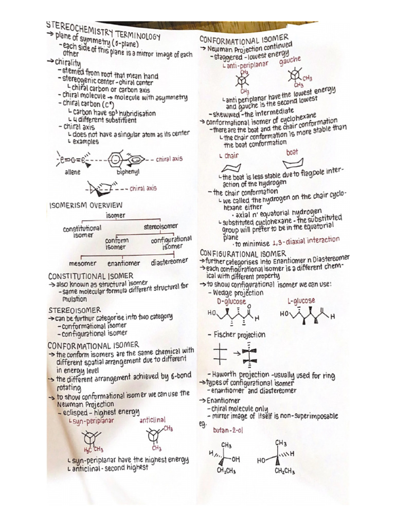 Scanned documents pdf