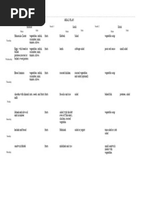 Weekly Meal Plan