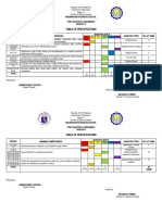 Table of Specifications