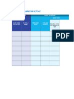 Root Cause Analysis Template