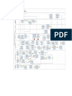 Diagrama de Flujo 1 Original