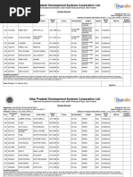 Ba For Upsc