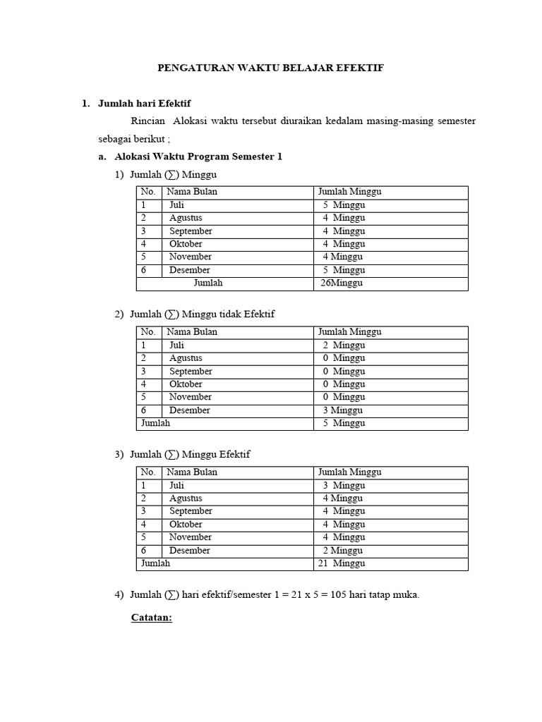 mahasiswa mengatur jadwal belajar dengan rapi