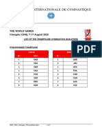 2025 TWG Chengdu TRA Qualifiers