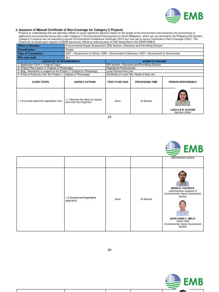 Issuance of manual certificate of non coverage for category c projects