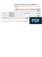 Posturi Vacante 2023-2024 - 50