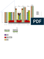 Flat Matrices