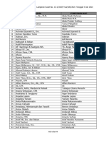 Daftar Penanggung-Jawab Kantor Akuntan Publik (KAP) Tahun 2021 Di Indonesia