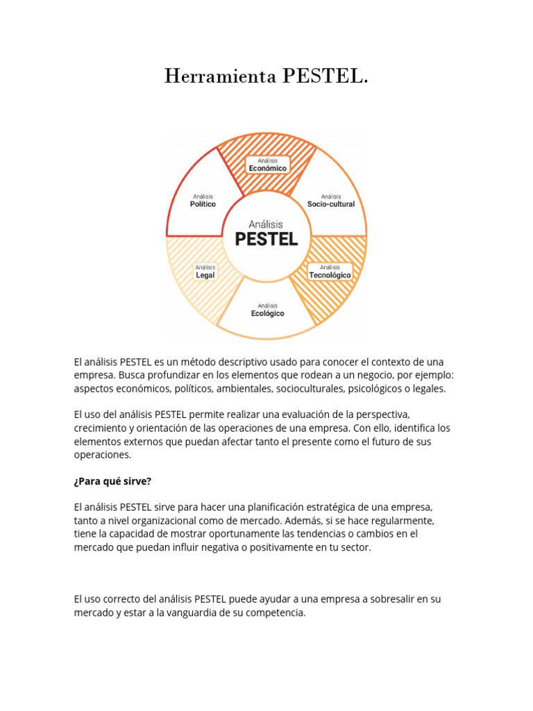herramienta-pestel-pdf-business-economias