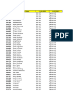 Shift Schedule Template