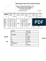 3-2 Time Table Networks