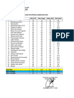 Latihan Excel