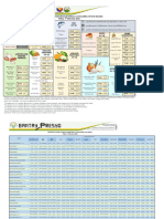 Price Monitoring February 9 2024