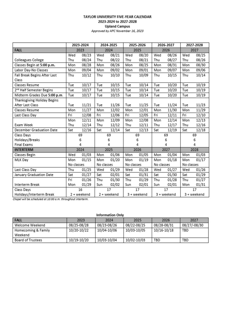 5 Year Calendar | PDF | Academic Term | Secular Holidays