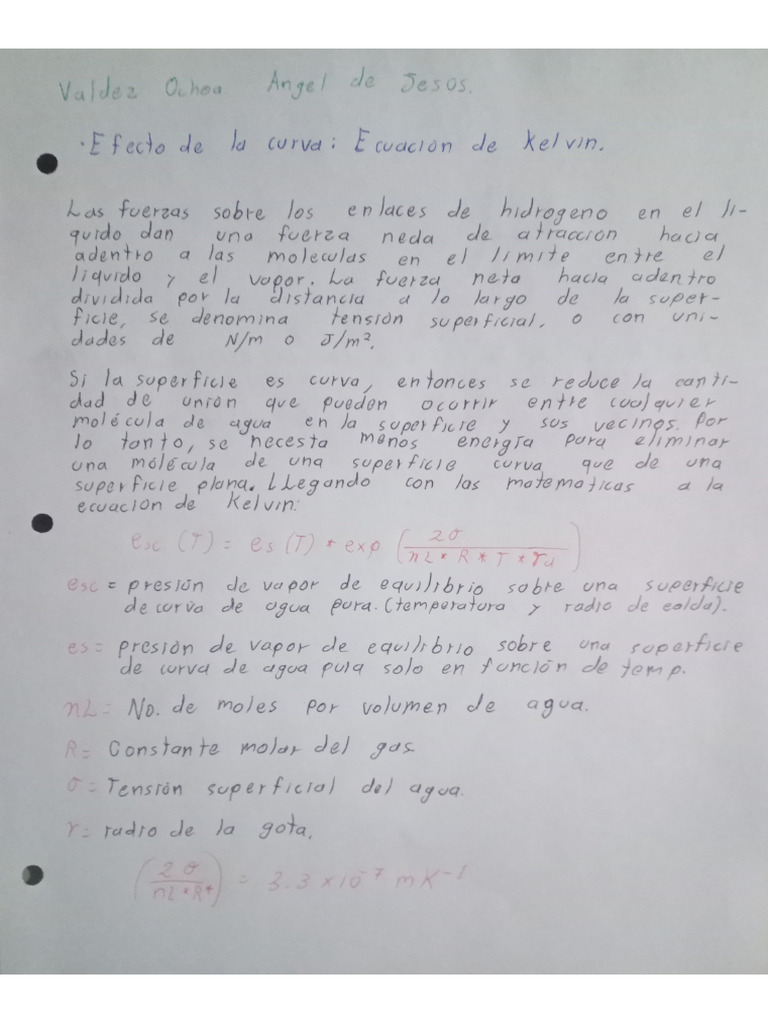 Efecto de la curvaecuación de Kelvin PDF