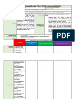 Formato Planeación de Aprendizaje Basado en Proyectos Comunitarios