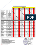 Jadwal Pamenwas & Pawas Maret 2024