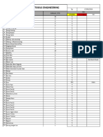 Form Inventory Tols Kunci