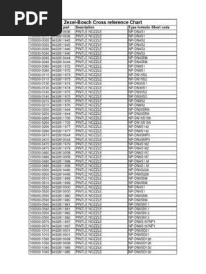 Zexel-Bosch Part Cross Reference Chart | PDF | Sports & Recreation